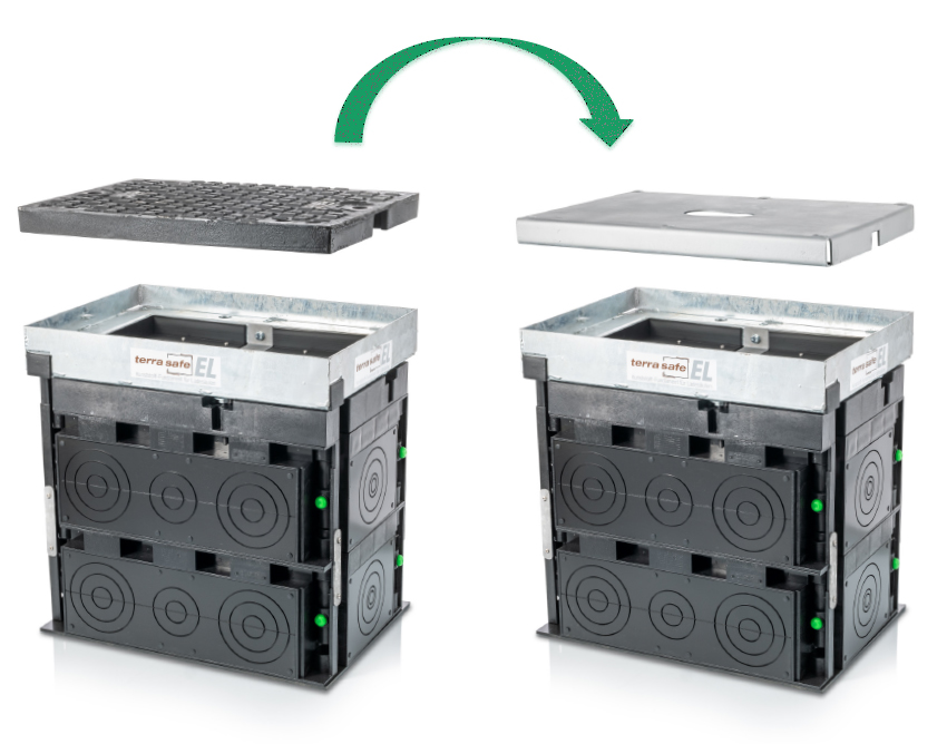 TerraSafe EL Temporäre Gussabdeckung Planung